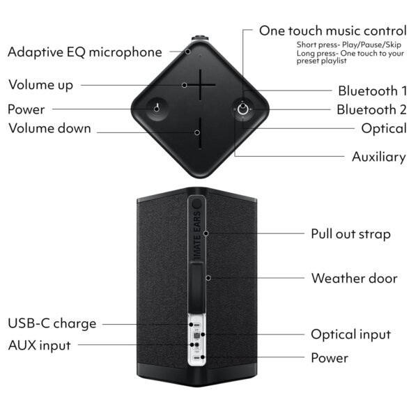 c2a4a375-a60a-46be-89d5-8b00464d1bd3.jpg Ultimate Ears - HYPERBOOM Portable Wireless Bluetooth Party Speaker with Waterproof, Dustproof and Floatable design - Black